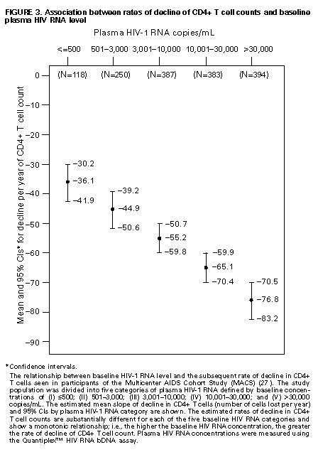 Figure_3