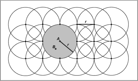 Density estimation grid