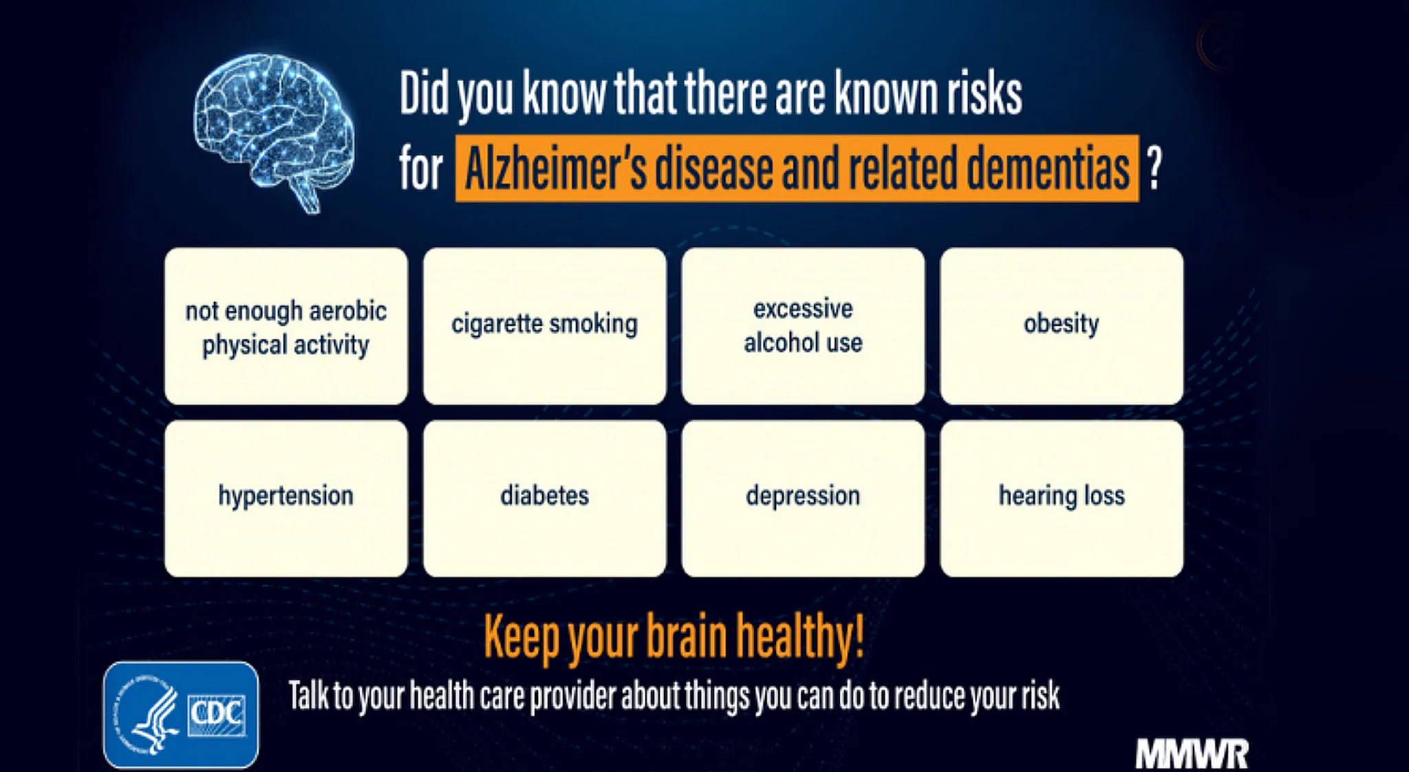 picture with dementia risk factors