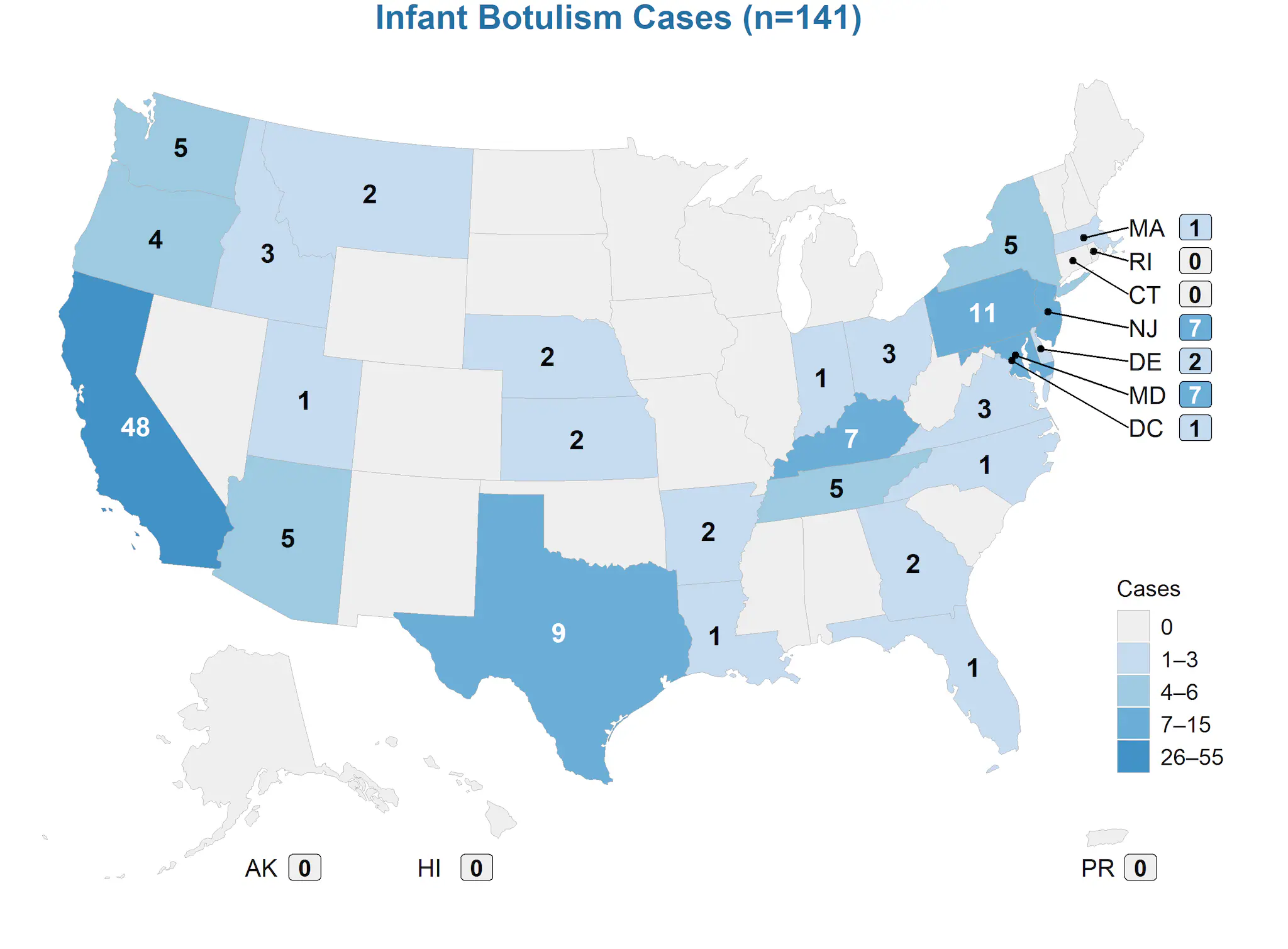 Infant Botulism Cases (n=141)