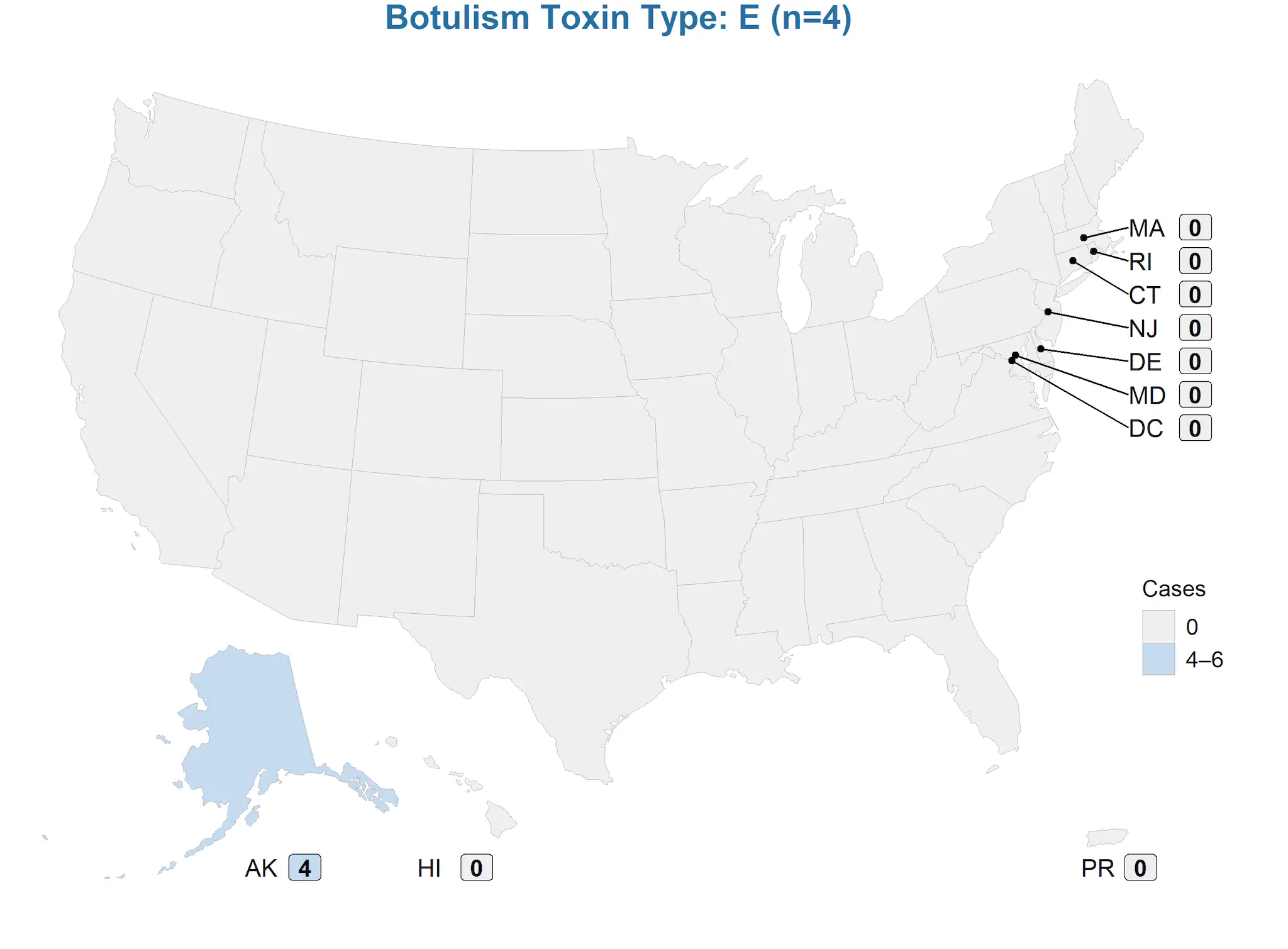 Botulism Toxin Type: E (n=4)