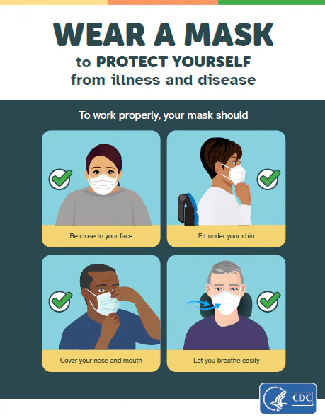 Wear a mask to protect yourself from illness and disease. Shows people using mobility devices wearing masks properly.