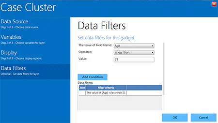 Case Cluster Data Filters Add Condition