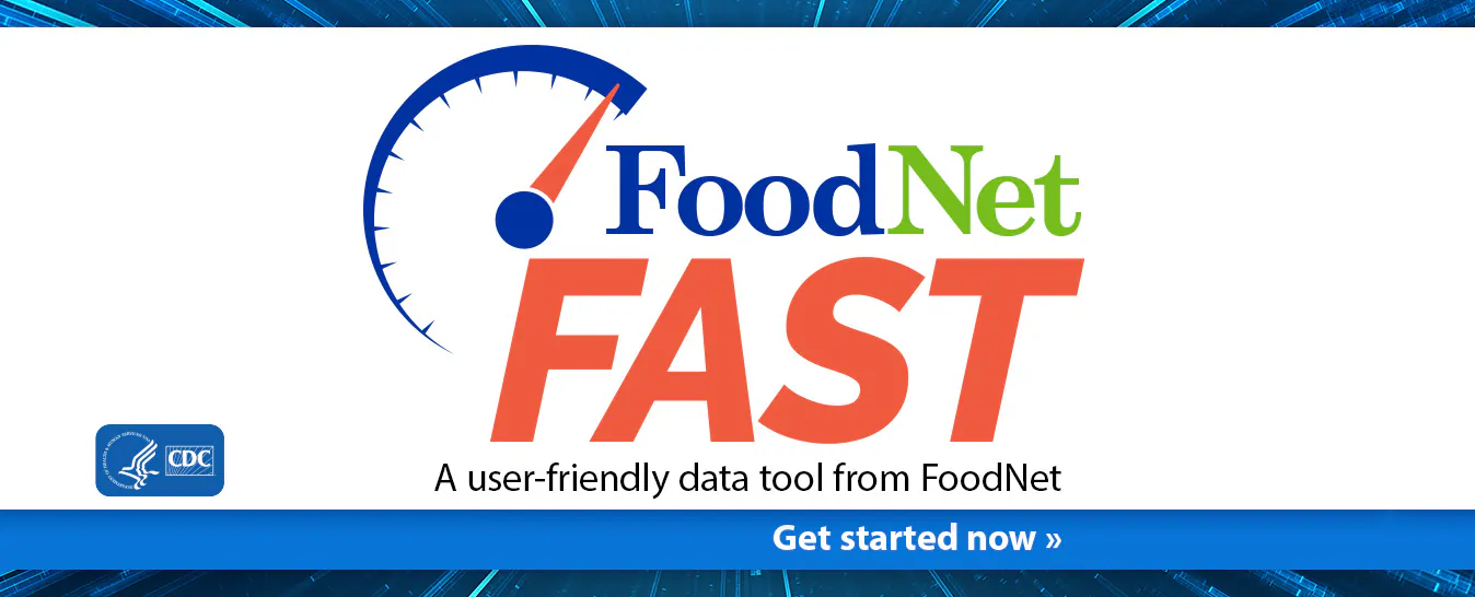 Banner for FoodNet Fast, a user-friendly data tool from FoodNet. A speedometer conveys quickness and convenience.