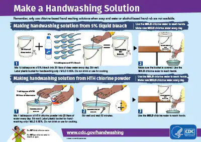 thumbnail how to make a handwashing solution (english)