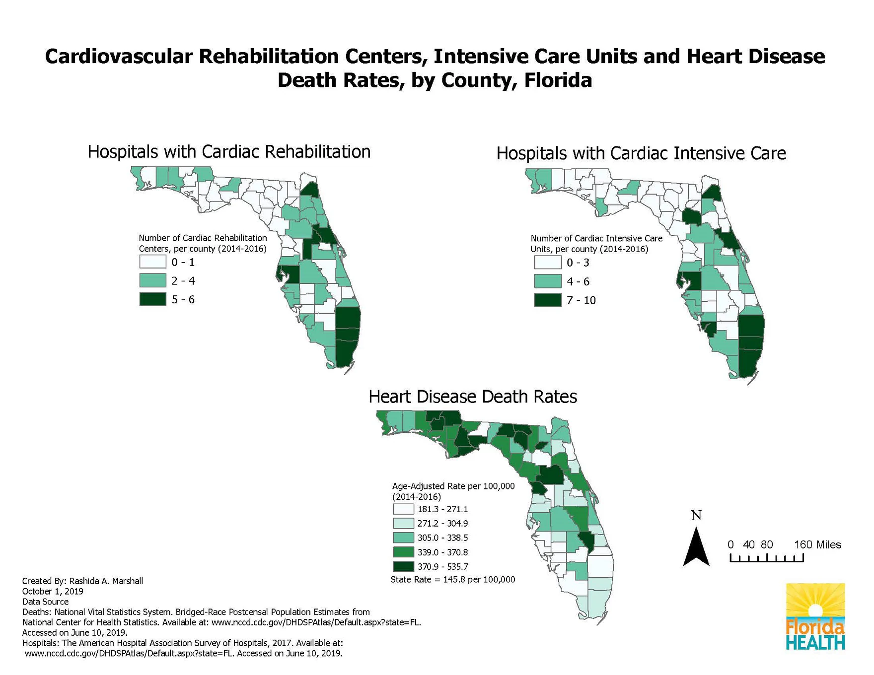 FL-cardiac-rehab-centers This map shows the location of hospitals with cardiac rehabilitation and cardiac intensive care, and the age-adjusted heart disease death rates across Florida for the period 2014-2016. Among the counties in the top tertile for cardiac rehabilitation centers (numbers 5 – 6), were Southeastern counties: Broward, Miami-Dade, and Palm Beach; Central region counties: Lake, Pinellas, and Volusia; and Duval County, located in the northeastern region. Among the counties in the top tertile for cardiac intensive care units (numbers 7 – 10), were Southeastern counties: Broward, Miami-Dade, and Palm; Central region counties Pinellas and Volusia; and Northern region counties: Alachua and Duval. The average age-adjusted heart disease death rate in Florida during 2014-2016 was 145.8 per 100,000 population. Among the counties in the top quintile (death rates 370.9 – 535.7 per 100,000 population), were Central region counties: Citrus, Okeechobee, and Marion; and Northern region counties: Franklin, Hamilton, Holmes, Jackson, Liberty, Madison, Suwanee, Union, Wakulla, and Washington Counties in the northern regions. Among the counties in the bottom quintile (death rates 181.3 – 271.1), were Southern region counties: Collier, Lee, Desoto, Charlotte, Martin, and Palm Beach; Central region counties: Manatee, Seminole, Sarasota, and Sumter; and Northern region counties: Alachua and Leon.