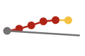 micro trend line, depicting trends toward, inline, or away from target