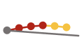 micro trend line, depicting trends toward, inline, or away from target