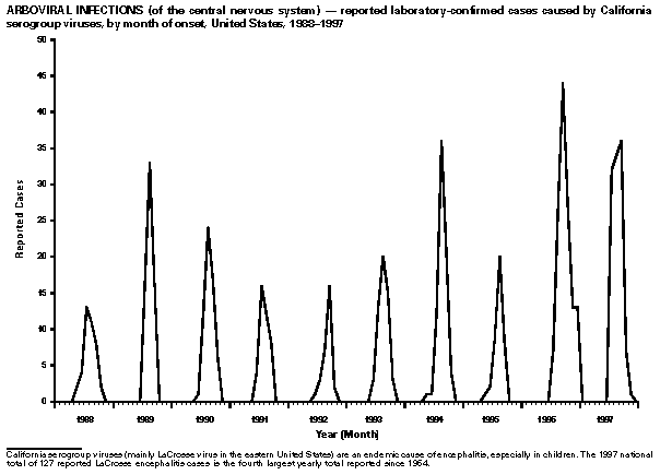 Figure_4