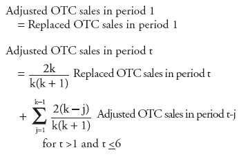 Equation 1