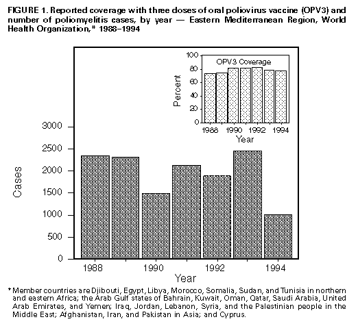 Figure_1