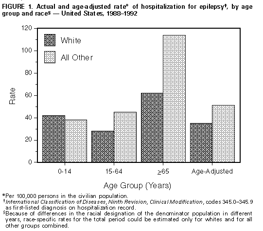 Figure_1