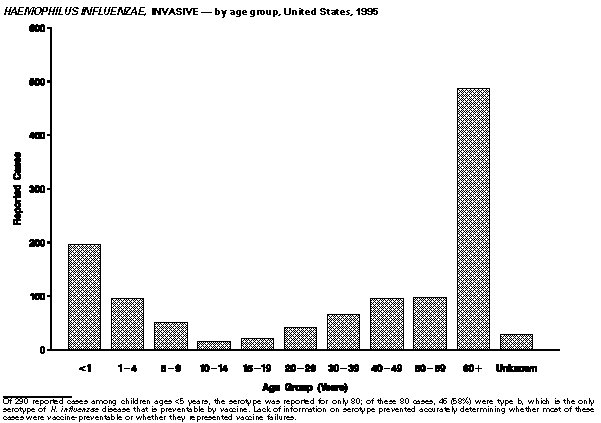 Figure_19