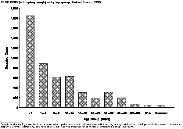 Figure_31