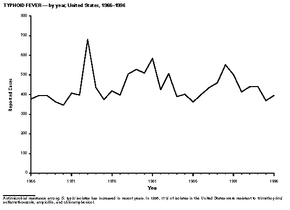 Figure_52