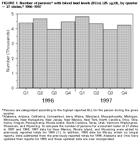 Figure_1