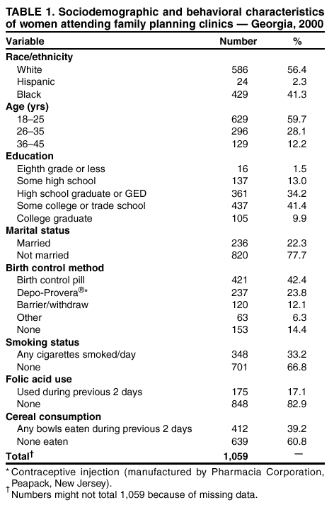 Table 1