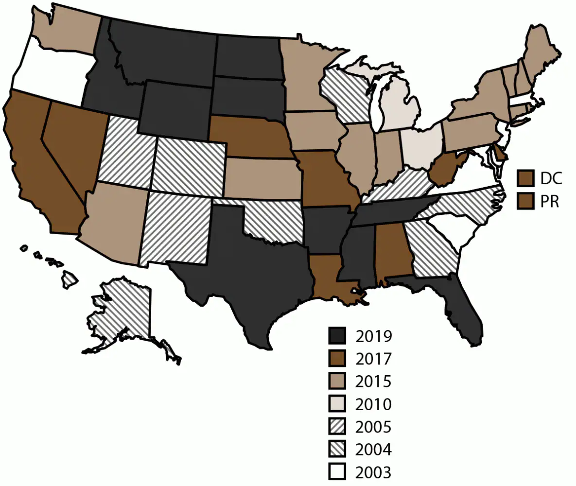 The figure is a map of the United States showing the states participating in the National Violent Death Reporting System, by year of initial data collection during 2003–2021.