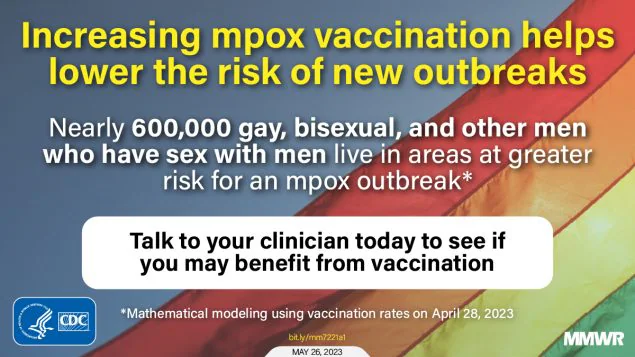 The figure is an image of a pride flag with text about getting vaccinated against mpox.The figure is an image of a pride flag with text about getting vaccinated against mpox.