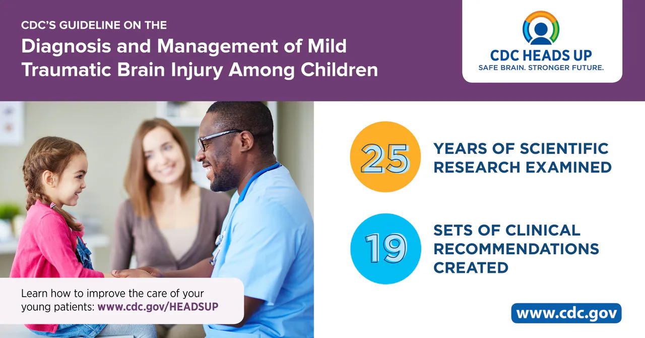 TBI-Social-Graphic_I Diagnosis and Management of Mild Traumatic Brain Injury Among Children