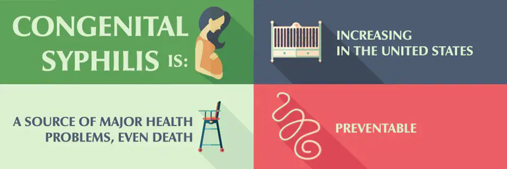 intro02 Congenital Syphilis is...