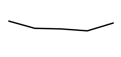 This line graph shows the percentage of adults age 20 and older with hypertension from 2001 through 2004 to 2017 through March 2020.