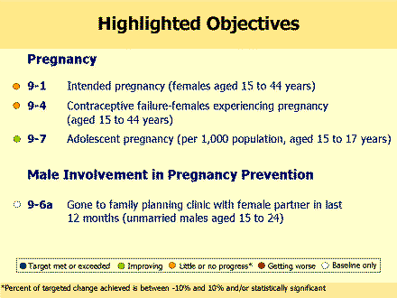 Picture of slide 2