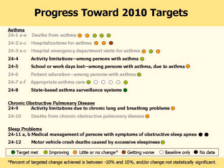 Picture of Slide 20 as described above.