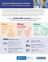 First page of NIOSH document no. 2017-194