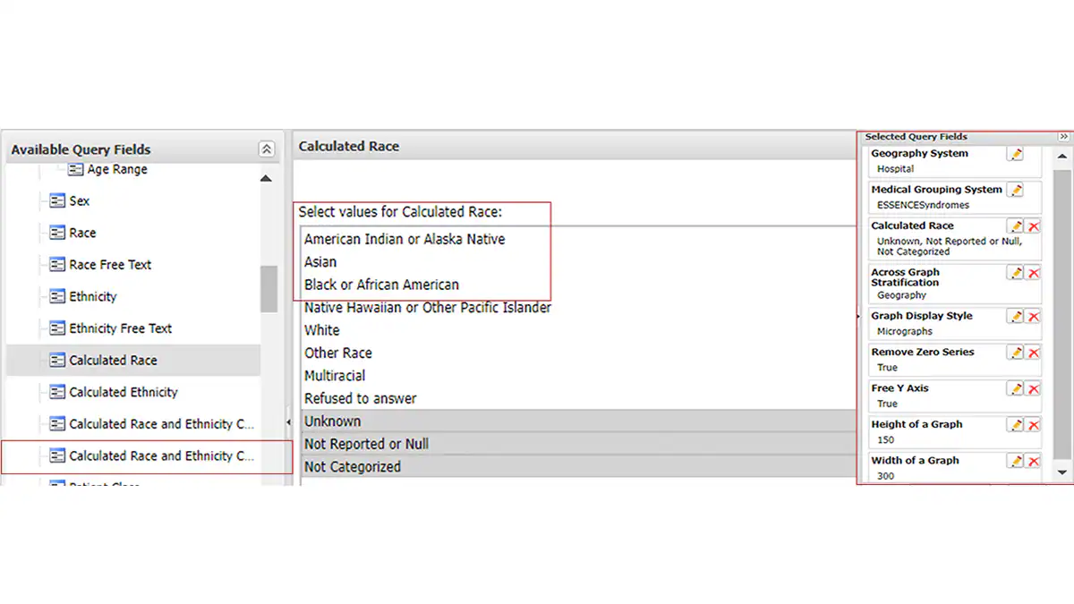 Percent of Visits with Unknown, Not Categorized, Not Reported, or Null Values for Calculated Race tab screenshot