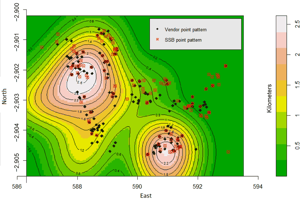 Kernel density and contour plots of school point pattern overlayed on vendor and sugar-sweetened beverage point patterns, Soweto, South Africa, 2013.