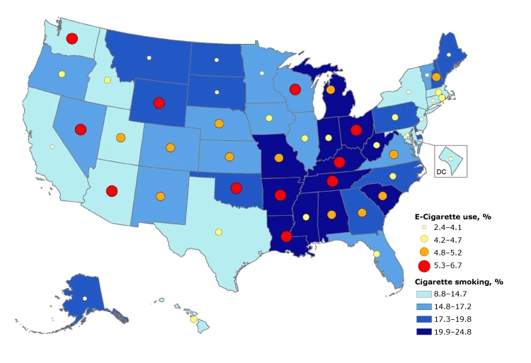 State-specific prevalence of current cigarette smoking and e-cigarette use among adults aged 18 years or older, by percentile — Behavioral Risk Factor Surveillance System, United States, 2016. Current cigarette smoking was defined as persons aged 18 years or older who reported having smoked 100 or more cigarettes during their lifetime and smoked every day or some days at the time of survey; it excludes respondents whose smoking status was unknown. E-cigarette use was defined as persons aged 18 years or older who reported currently using e-cigarettes every day or some days at the time of survey; it excludes respondents whose using status was unknown.