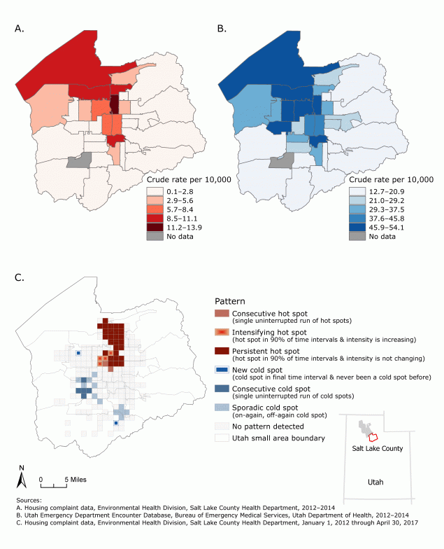 Maps A and B compare rates of asthma-related housing complaints and rates of asthma-related emergency department encounters, by small-area boundaries, Salt Lake County, Utah, 2012–2014. Map C depicts hot spots of asthma-related housing complaints that were identified in north-central Salt Lake County, Utah, January 1, 2012, through April 30, 2017.