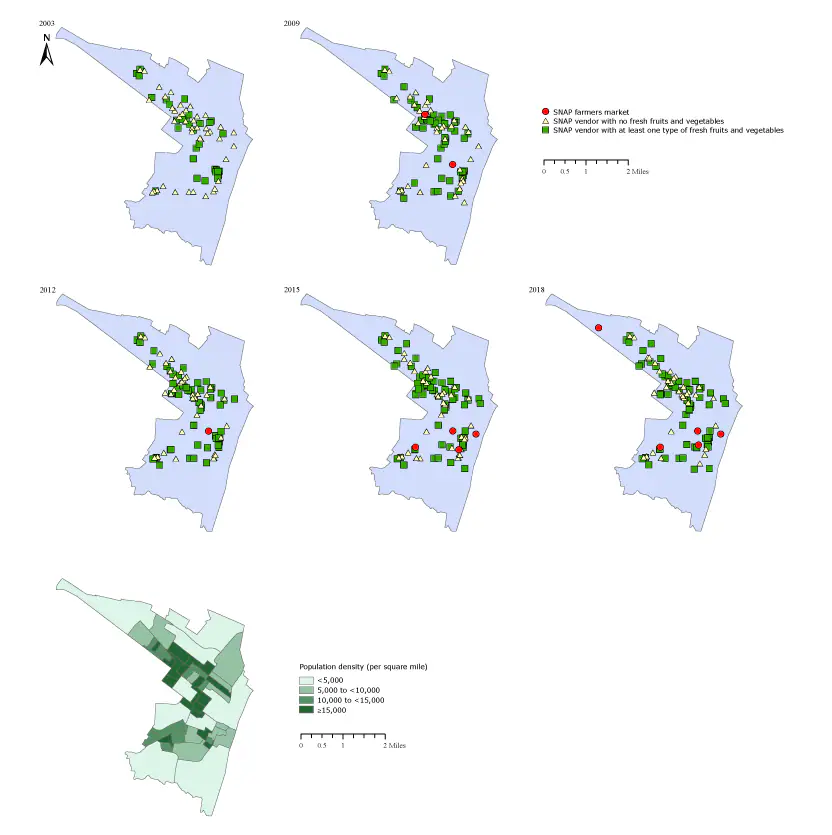 Spatial distributions in 2003, 2009, 2012, 2015, and 2018 of SNAP farmers markets and SNAP vendors in Albany, New York, with no fresh fruits or vegetables and those with at least 1 type of fresh fruit or vegetable, and population density of Albany, New York. Source: 2006-2010 American Community Survey 5-year estimates for Albany, New York (22).