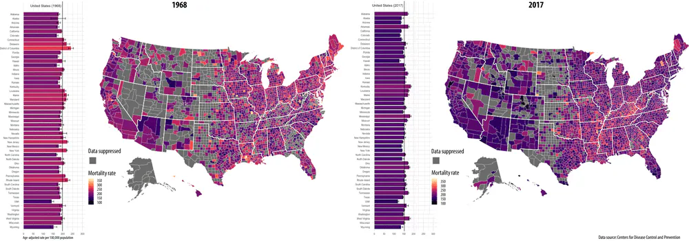 Static display of the change in US cancer mortality rates from 1968 to 2017.