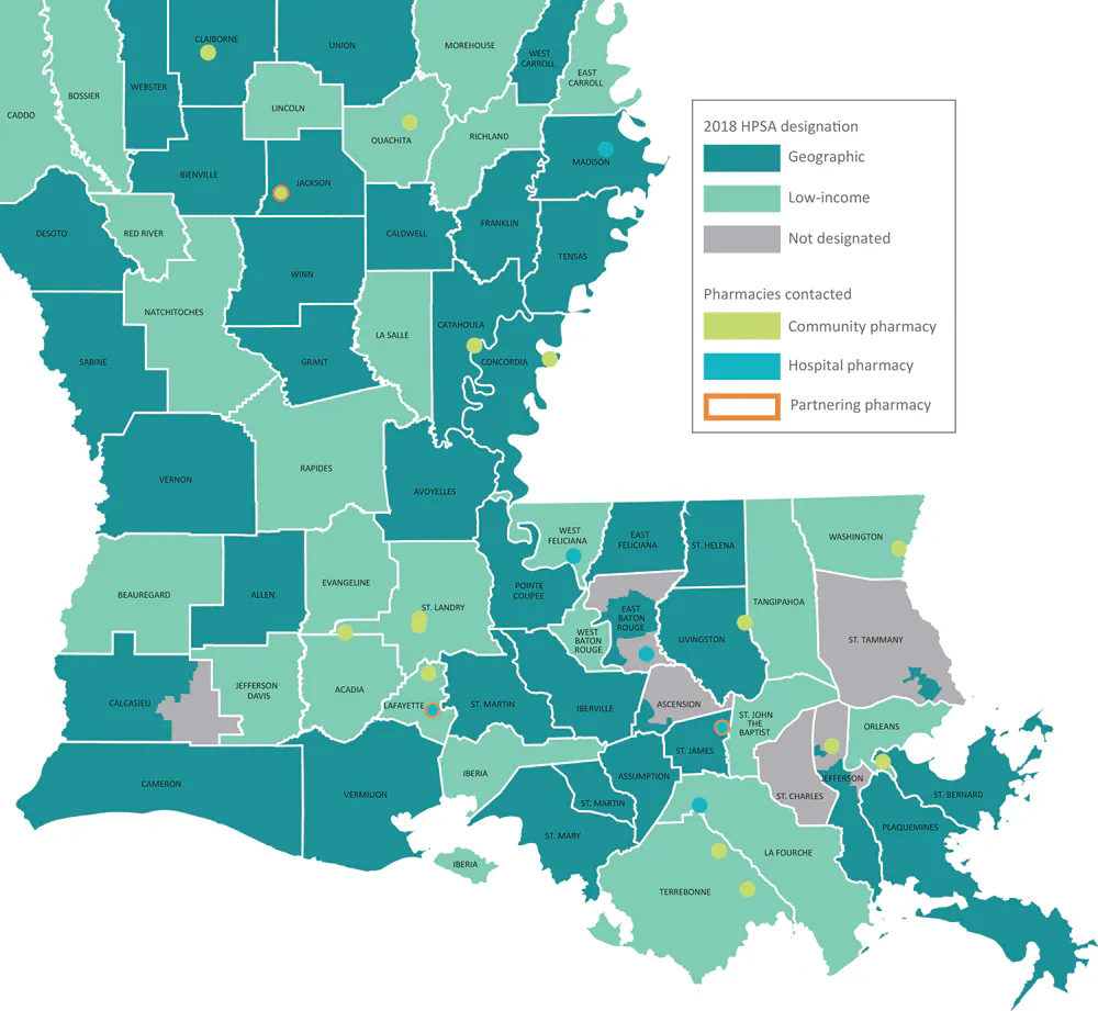 Location of geographic health professional shortage areas (HPSAs), low-income HPSAs, and 22 pharmacies that participated in a study on pharmacist–physician collaboration through collaborative drug therapy management (CDTM) agreements. A geographic HPSA designation is determined by the Health Resources and Services Administration (HRSA) as the ratio of the number of primary care providers to the number of people in a census tract, and a low-income HPSA designation is determined as the ratio of the number of primary care providers to the number of low-income people in a census tract (11).