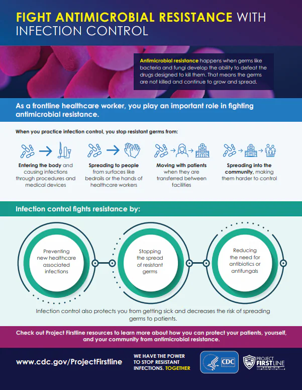 Fight Antibiotic Resistance with Infection Control