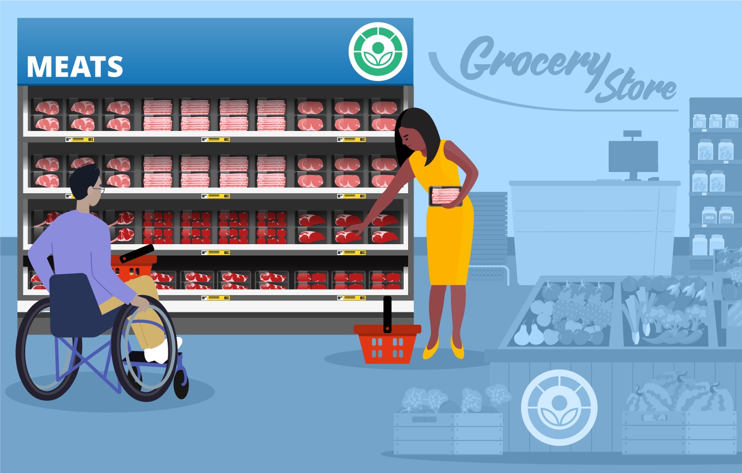 Man in wheelchair and woman standing shopping the meat section at a grocery store. The Radura symbol is shown on the meat display case.