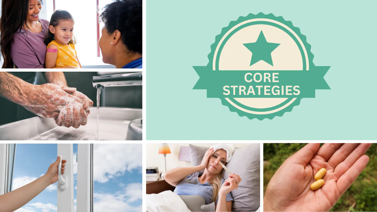 Montage of core strategies like handwashing, clean air, and medicine.