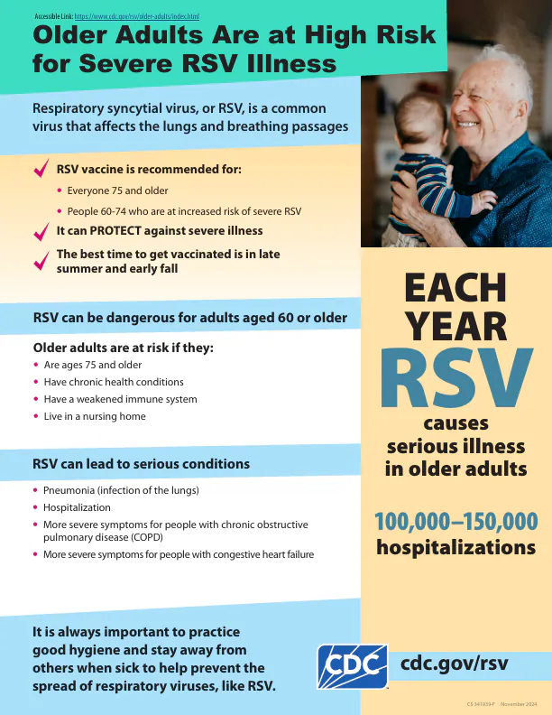 Older adults are at high risk for severe RSV illness. Respiratory syncytial virus, or RSV, is a common virus that affects the lungs. RSV vaccine is recommended for everyone 75 and older, and people 60-74 who are increased risk of severe RSV