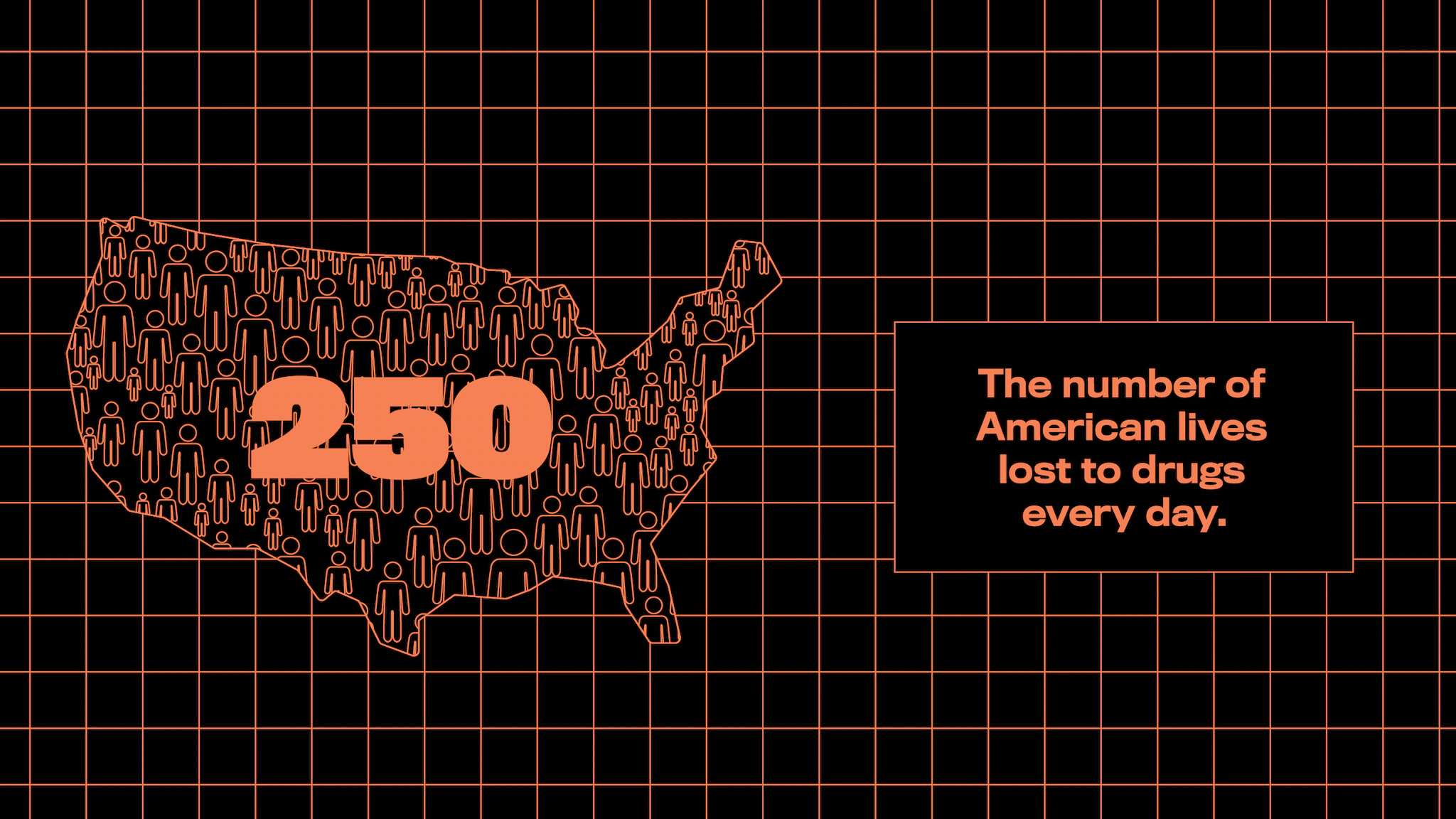 250 is the number of American lives lost to drugs every day.