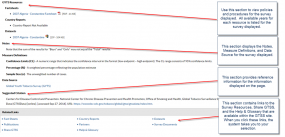 1. Use this section to view policies and procedures for the survey displayed. All available years for each resource is listed for the survey displayed. 2. This section displays the Notes, Measure Definitions, and Data Source for the survey displayed. 3. This section provides reference information for the information displayed on the page. 4. This section contains links to the Survey Resources, Share GTSS, and the Help & Glossary that are available within the GTSS site. When you click these links, the system takes you to your selection.