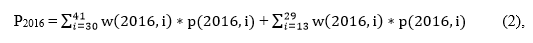 Equation shows how an estimate of vaccination coverage from the 2016 National Immunization Survey-Child can be expressed as a weighted average of vaccination coverage estimates for each group of children with the same birth month and year.