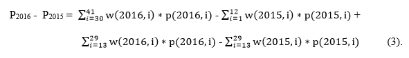 Equation shows how the difference between the 2016 and 2015 vaccination coverage estimates from National Immunization Survey-Child can be expressed as the 2016 coverage estimate minus the 2015 coverage estimate. The 2015 and 2016 coverage estimates are expressed as weighted averages of the vaccination coverage estimates for each group of children with the same birth month and year.