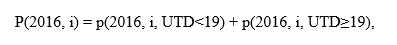 Equation shows how a vaccination coverage estimate from the 2016 National Immunization Survey-Child can be expressed as the sum of the proportion of children vaccinated before turning 19 months of age and the proportion of children vaccinated at or after age 19 months.