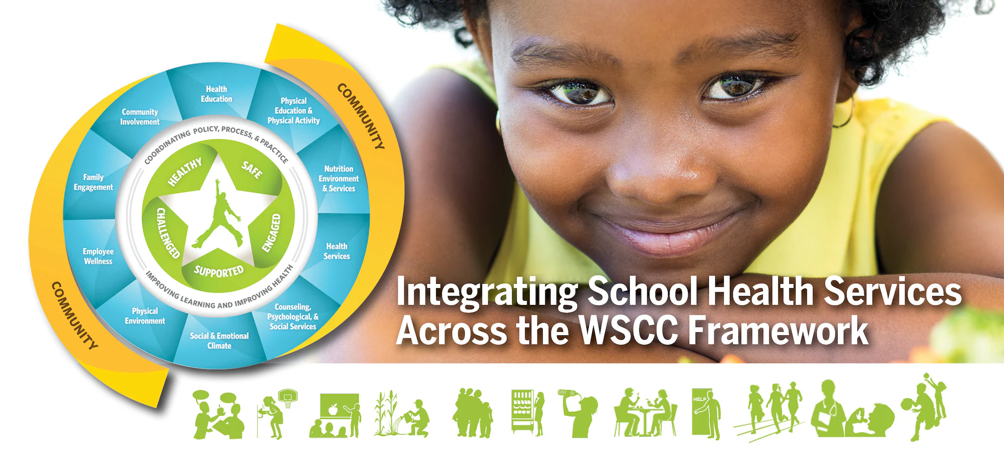 School Health Services Integrated across the WSCC Framework